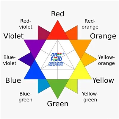 Pembahasan Metode Pen...